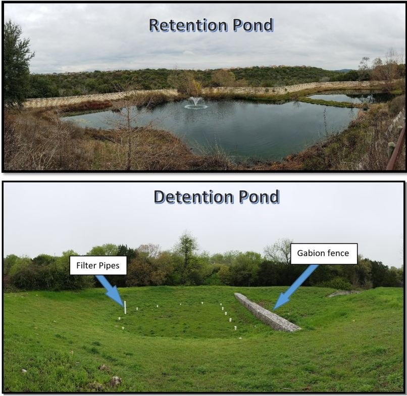 What is a Detention Pond? Retention vs Detention Pond